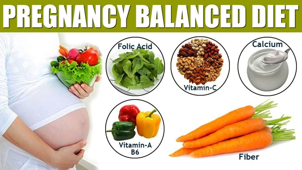 balanced lifestyle during pregnancy